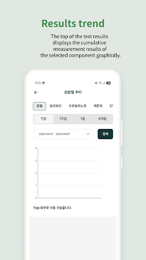 Yocheckpet - Animal UrineTest