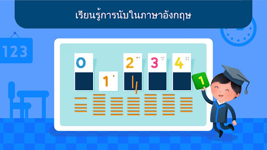 ภาพหน้าจอ