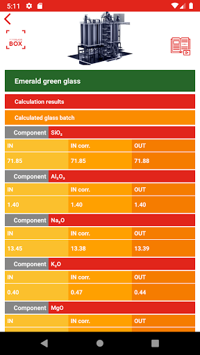 ForglassBox Screen 3