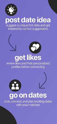 Everydate: activity dating app Screenshot 3 - AppWisp.com