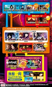 777TOWN]バジリスク～甲賀忍法帖～絆 - Google Play のアプリ