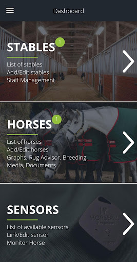 Horsepal - A new frontier in equine management