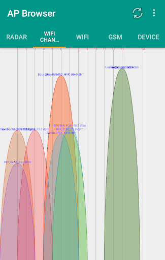 Android application Access Point Browser screenshort
