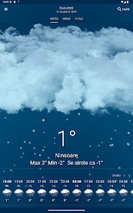 Prognoza meteo: Cer senin Screenshot