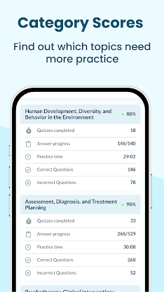 ASWB BSW LCSW MSW | Exam Prep screenshot 5