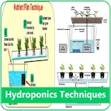 Hydroponics Techniques System icon