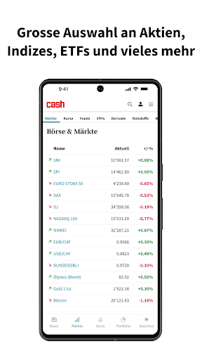 cash.ch | Wirtschaft & Börsen Screen 3