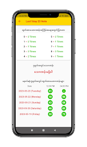 Crypto 2D Myanmar Live