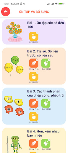 Toán Lớp 2 - SGK Screen 2