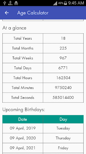 Age Calculator Screenshot 4 - AppWisp.com