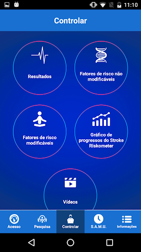 Riscometro de AVC Pro