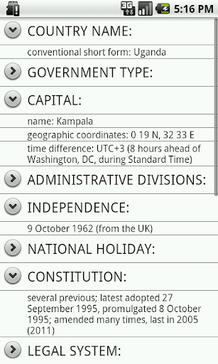 Uganda Facts