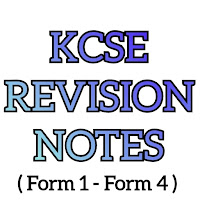 KCSE Revision NOTES  CRE