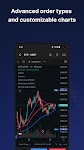 screenshot of CoinDCX Pro:Trade BTC & Crypto