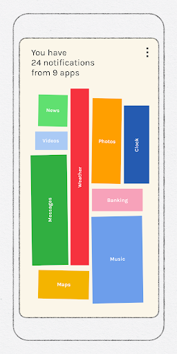 Post Box - A Digital Wellbeing Experiment