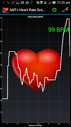 ANT+ Heart Rate Grapherのおすすめ画像1