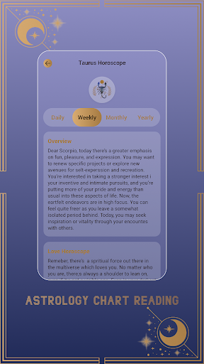 Astrology Chart Reading