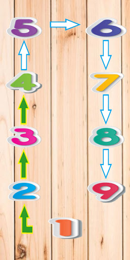 Multiplication Table for Kids