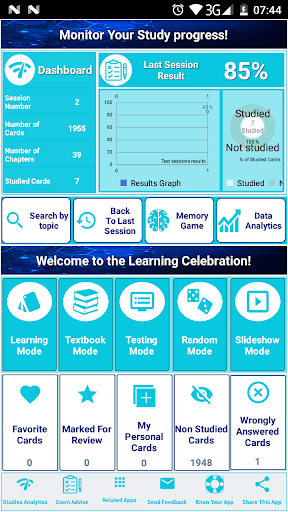 Android application CBEST Exam Preparation screenshort