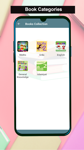 All-In-One Kids Books Class 2 Screen 2