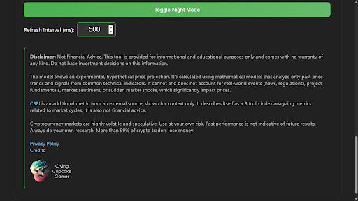 Crypto Forecast & Analysis Pro screenshot 5
