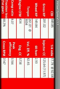 Virtual Dyno PRO