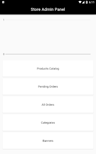 Android application Dynmsol Super Admin screenshort