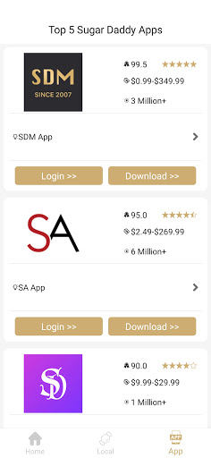 SDB-sugar daddy sites review for sugar baby