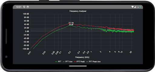 FFT Audio Frequency Analyzer Screenshot 2 - AppWisp.com