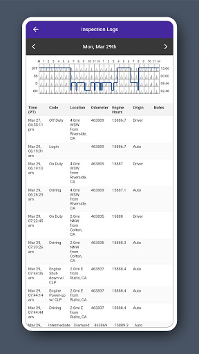 OTR ELD Screen 2
