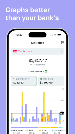Mony. Financial Tracker