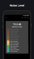 screenshot of Sound meter : SPL & dB meter