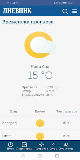 Dnevnik.rs Screen 2