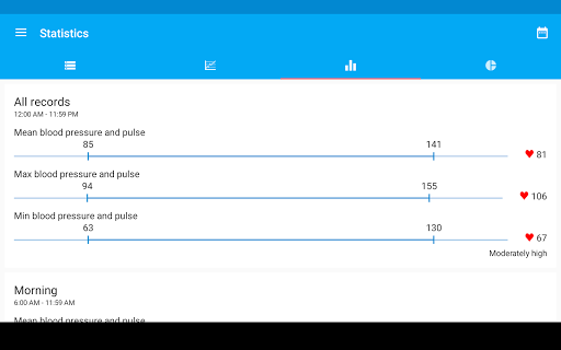 Blood Pressure Diary Screenshot