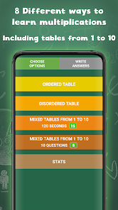 Multimalin multiplication tabl - Apps on Google Play