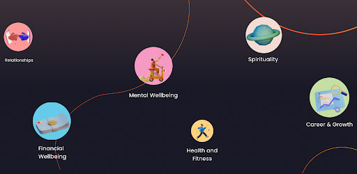 SPARK: Coaching for Businesses