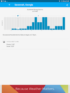 Weather Underground MOD APK (Premium Unlocked) 22