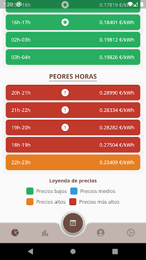 Precio horas luz Screen 2