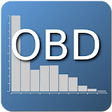 OBD2 Statistics icon