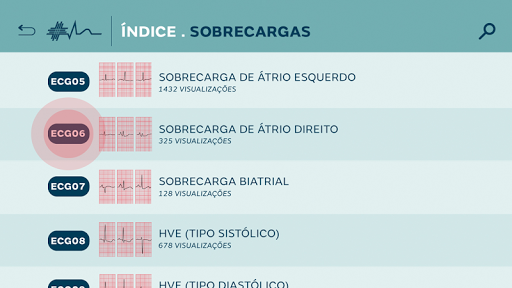 MEDELETRO Screen 2
