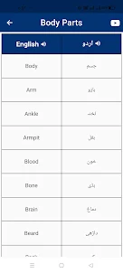 Learn Urdu Through English