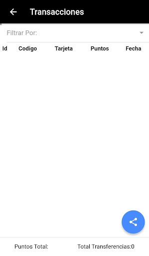 Comercios Ahorropuntos