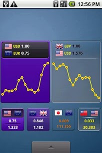 aCurrency Pro (exchange rate) 5.38 Apk 4