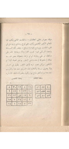 استحضار العمار في جلب الدينار Screen 3