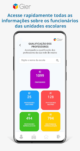 GIER Secretário - Sorocaba Screen 2