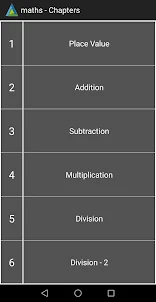 CBSE - 5