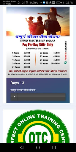 Perfect OTC Perfect Online Tr