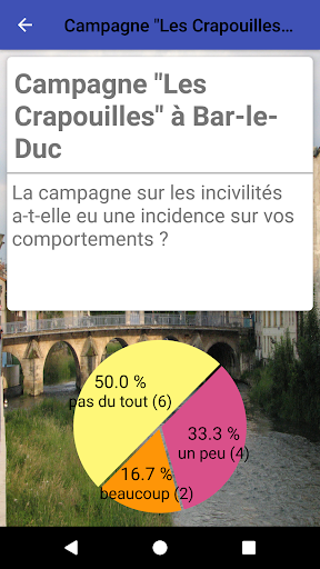 Consult@Bar Screenshot 3 - AppWisp.com