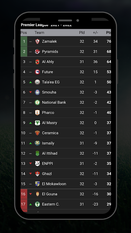 Egyptian League matches - 6 - (Android)