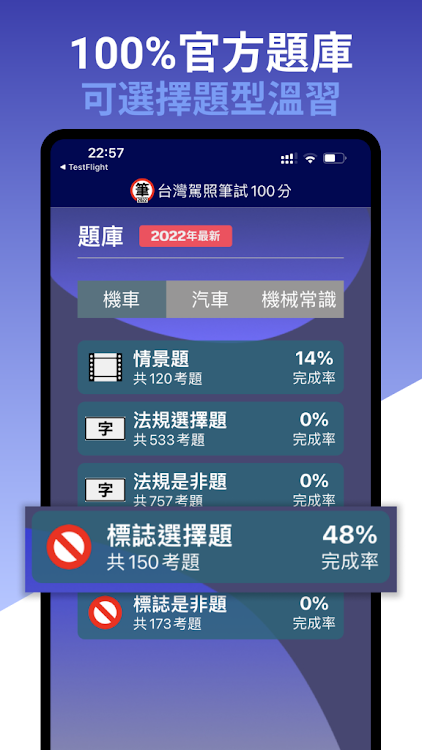台灣駕照筆試100分 - 2024年最新版本 (附詳解) - 1.8.1 - (Android)